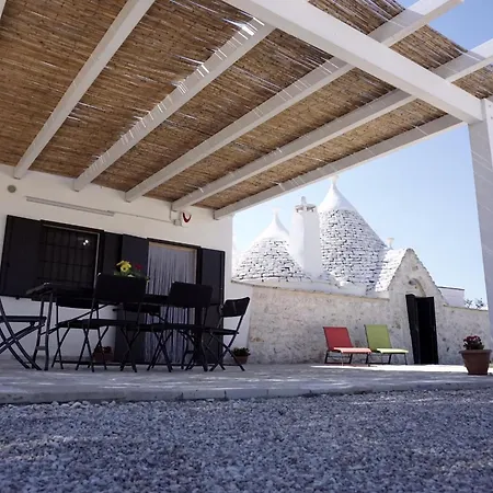 Aile Holiday home